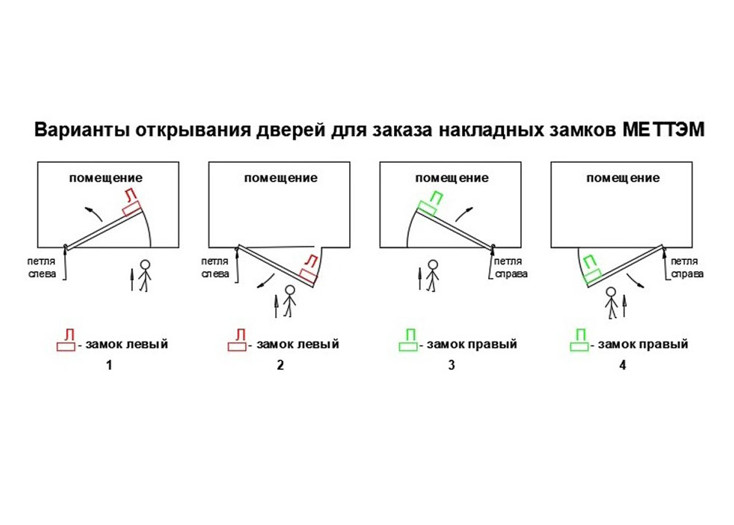 Замок накладной Меттэм ЗН4 032.1.1 правый - 5 Замок накладной Меттэм ЗН4 032.1.1 правый - 5
