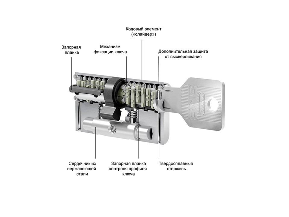 Цилиндровый механизм EVVA 3KS 72мм (36+36) ключ-вертушка, латунь - 2